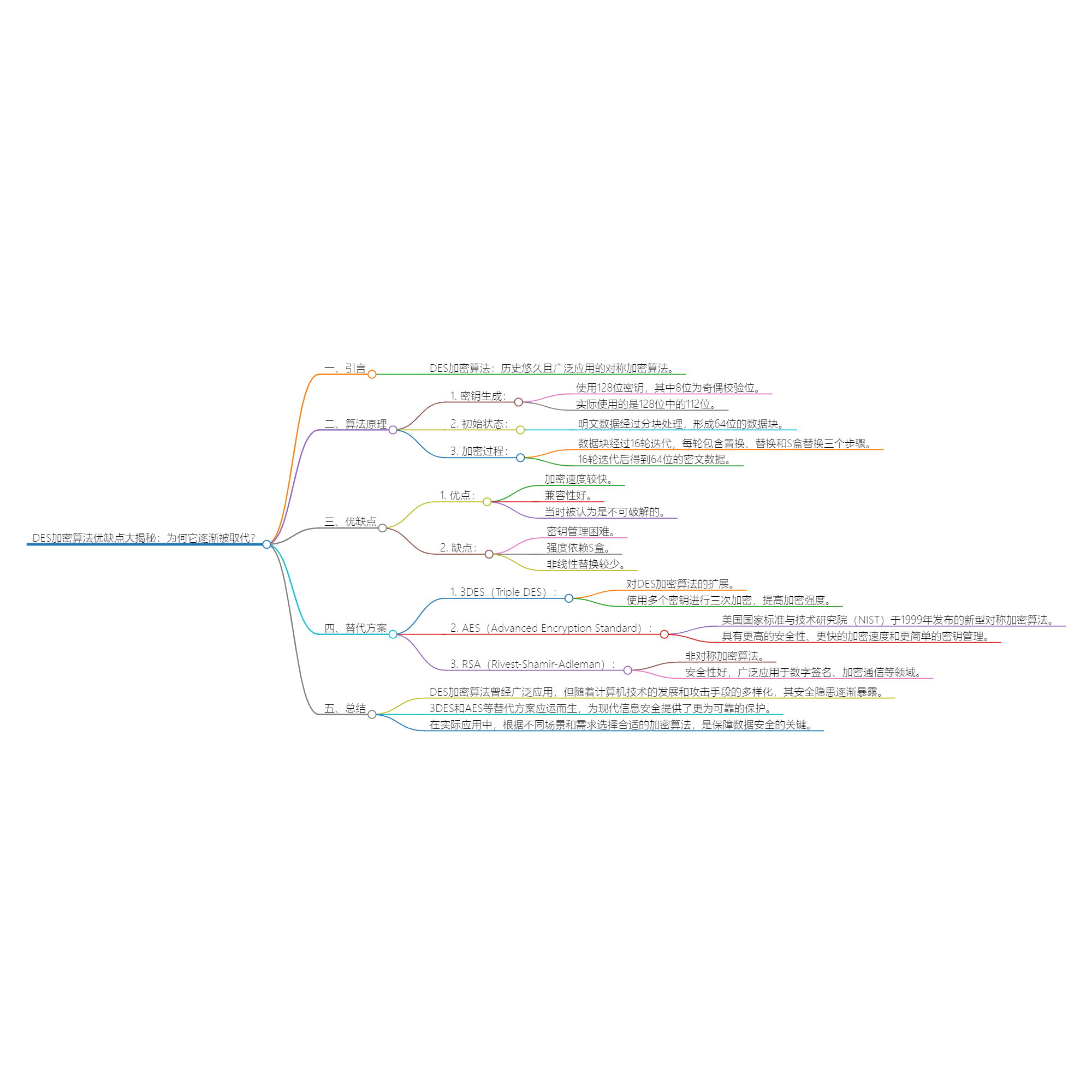 2024_02_03 16_19_50.png